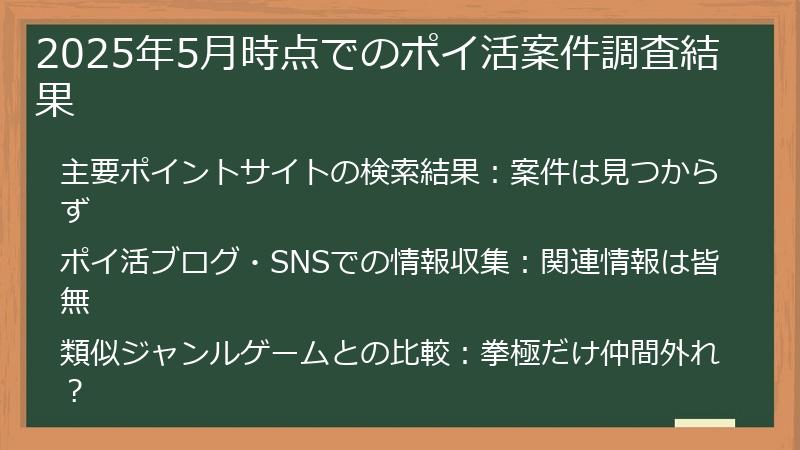 2025年5月時点でのポイ活案件調査結果