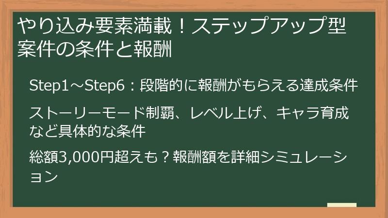 やり込み要素満載！ステップアップ型案件の条件と報酬
