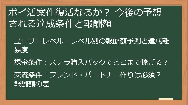 ポイ活案件復活なるか？ 今後の予想される達成条件と報酬額