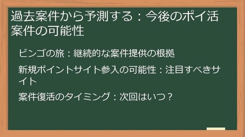 過去案件から予測する：今後のポイ活案件の可能性