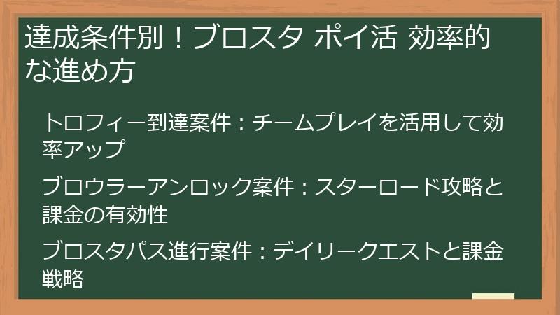 達成条件別！ブロスタ ポイ活 効率的な進め方