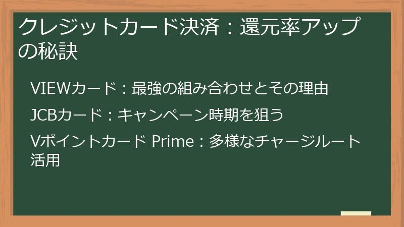 クレジットカード決済：還元率アップの秘訣