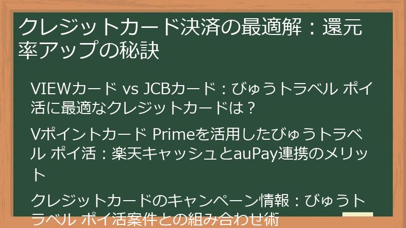 クレジットカード決済の最適解：還元率アップの秘訣