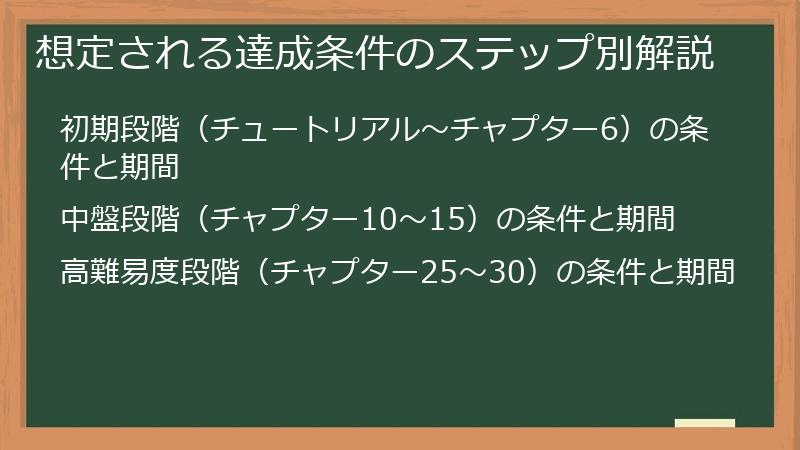 想定される達成条件のステップ別解説