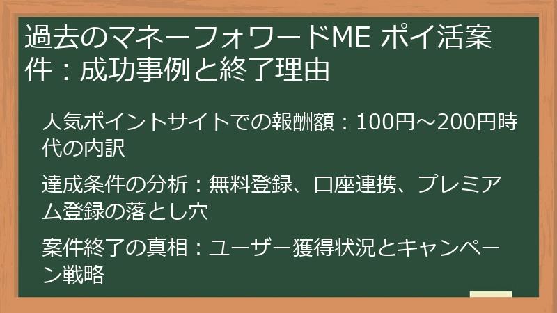 過去のマネーフォワードME ポイ活案件：成功事例と終了理由