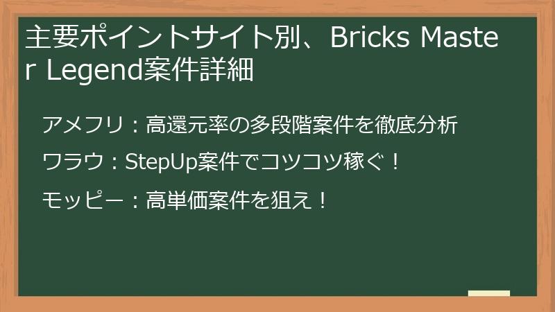 主要ポイントサイト別、Bricks Master Legend案件詳細