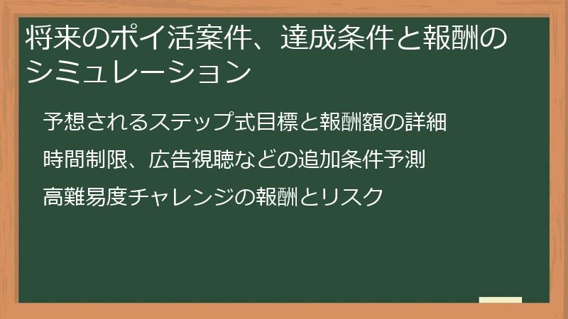 将来のポイ活案件、達成条件と報酬のシミュレーション