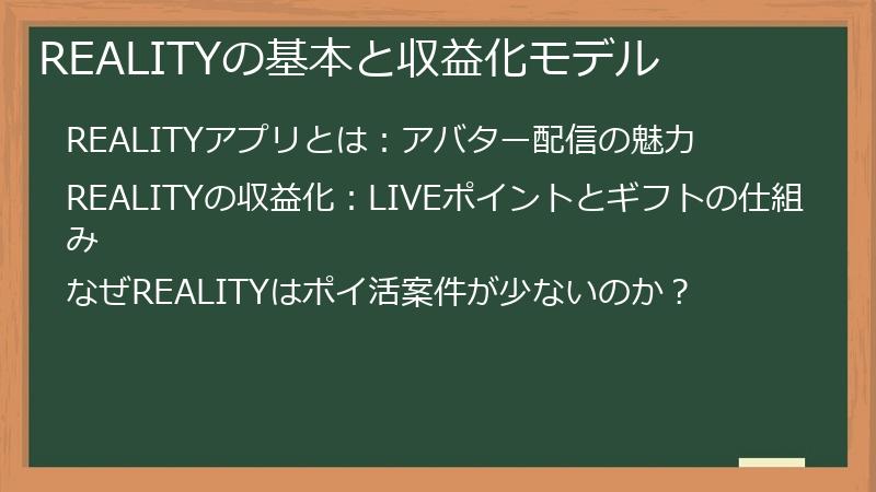 REALITYの基本と収益化モデル