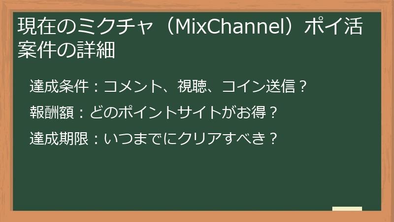 現在のミクチャ（MixChannel）ポイ活案件の詳細