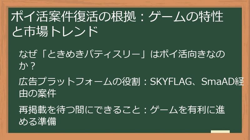 ポイ活案件復活の根拠：ゲームの特性と市場トレンド