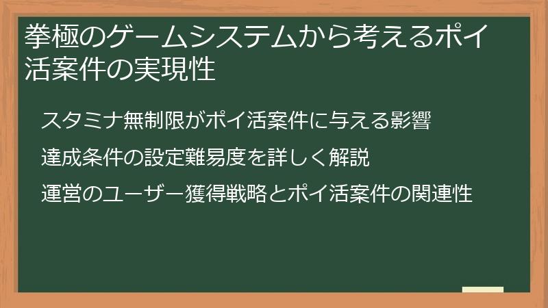 拳極のゲームシステムから考えるポイ活案件の実現性