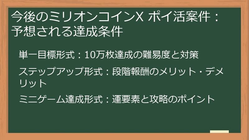 今後のミリオンコインX ポイ活案件:予想される達成条件