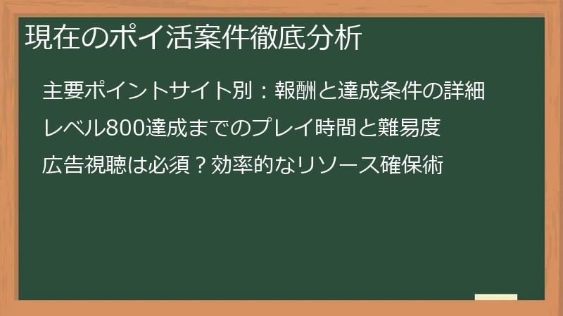 現在のポイ活案件徹底分析