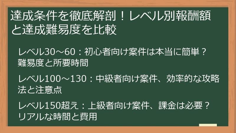達成条件を徹底解剖！レベル別報酬額と達成難易度を比較