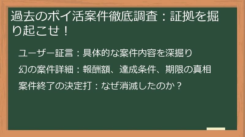 過去のポイ活案件徹底調査:証拠を掘り起こせ!