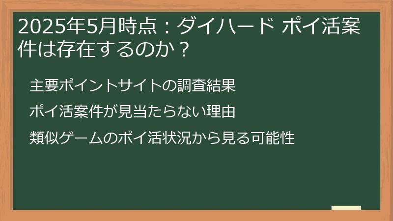 2025年5月時点：ダイハード ポイ活案件は存在するのか？