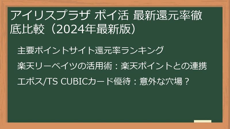 アイリスプラザ ポイ活 最新還元率徹底比較（2024年最新版）