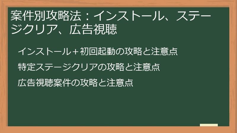案件別攻略法：インストール、ステージクリア、広告視聴