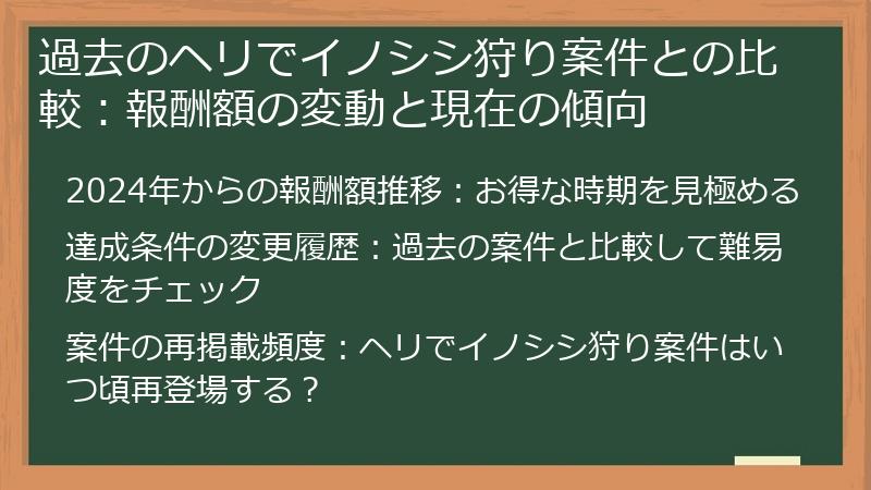 過去のヘリでイノシシ狩り案件との比較:報酬額の変動と現在の傾向