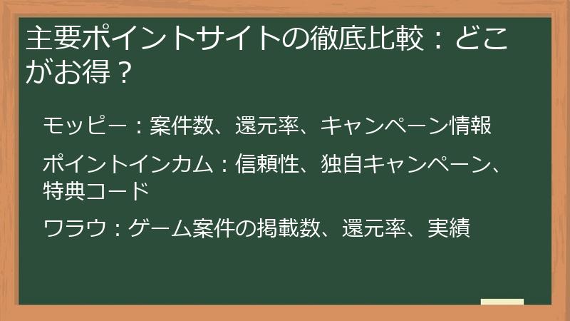 主要ポイントサイトの徹底比較：どこがお得？