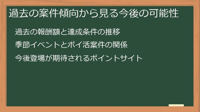 過去の案件傾向から見る今後の可能性