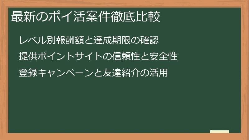 最新のポイ活案件徹底比較