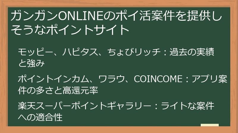 ガンガンONLINEのポイ活案件を提供しそうなポイントサイト