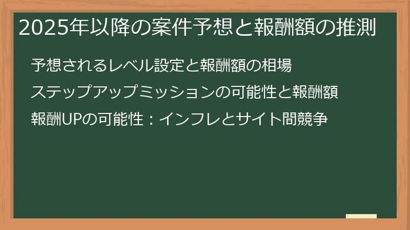 2025年以降の案件予想と報酬額の推測