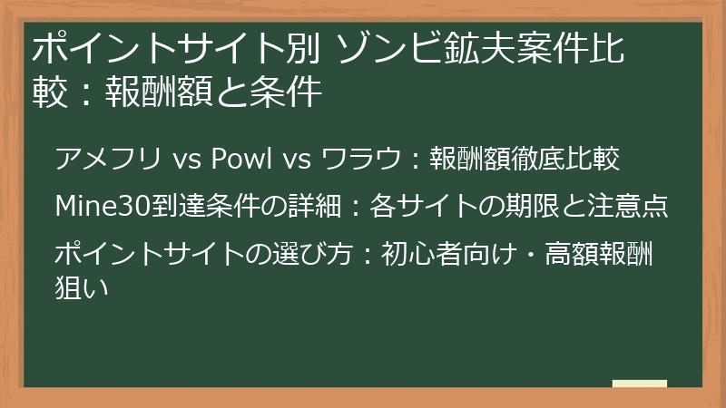 ポイントサイト別 ゾンビ鉱夫案件比較：報酬額と条件