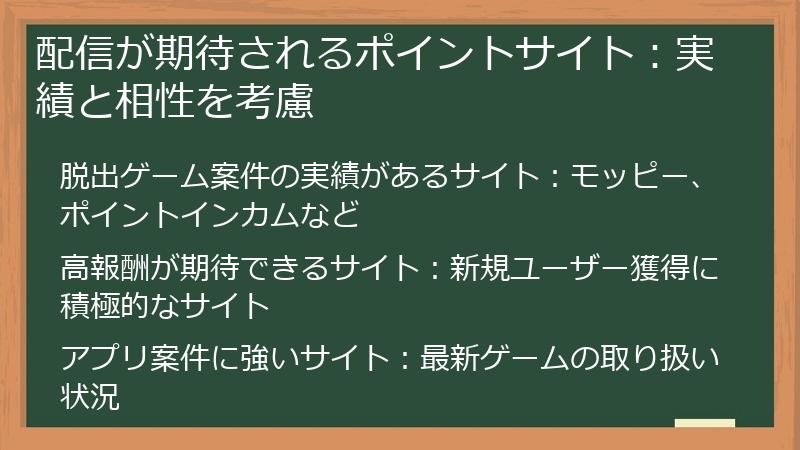 配信が期待されるポイントサイト：実績と相性を考慮
