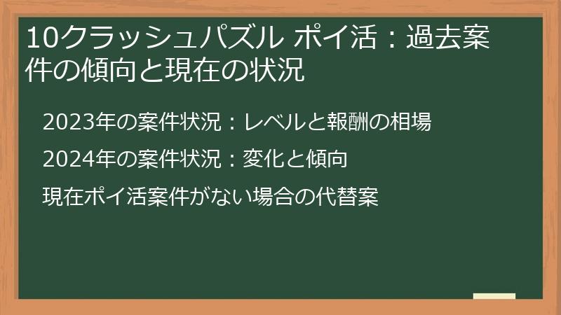 10クラッシュパズル ポイ活：過去案件の傾向と現在の状況