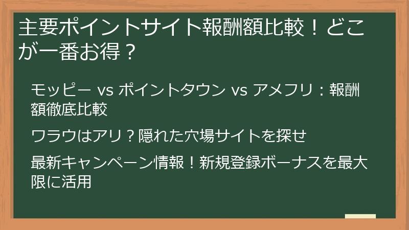 主要ポイントサイト報酬額比較！どこが一番お得？
