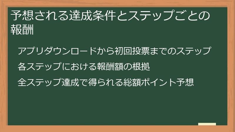 予想される達成条件とステップごとの報酬