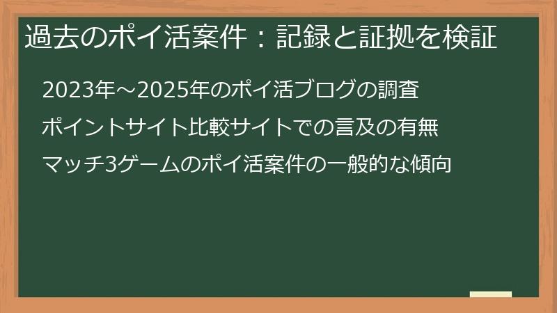過去のポイ活案件：記録と証拠を検証