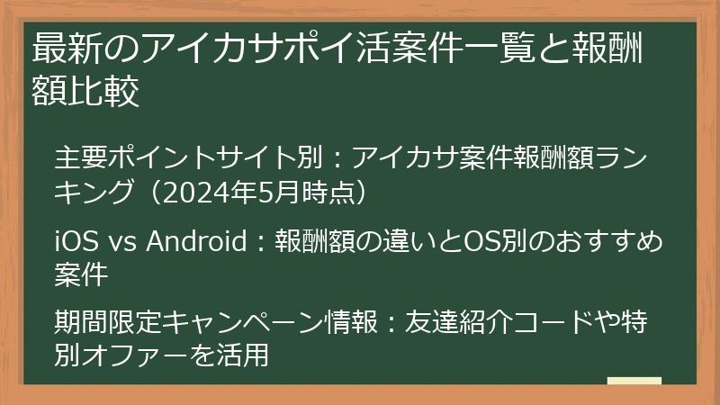最新のアイカサポイ活案件一覧と報酬額比較