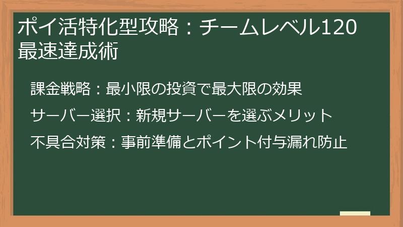 ポイ活特化型攻略：チームレベル120最速達成術