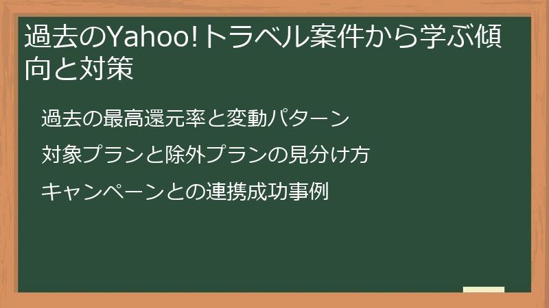 過去のYahoo!トラベル案件から学ぶ傾向と対策