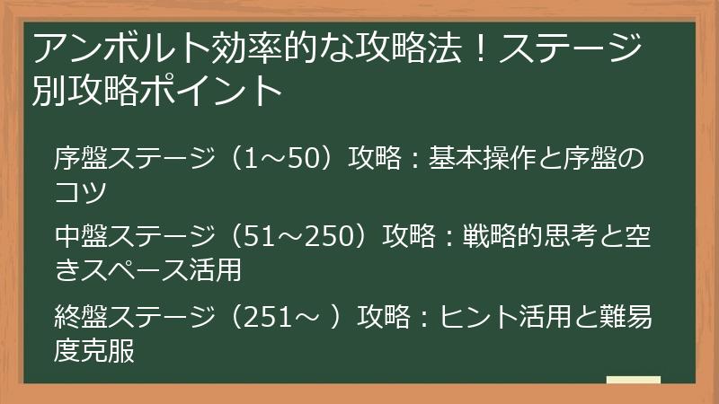 アンボルト効率的な攻略法！ステージ別攻略ポイント