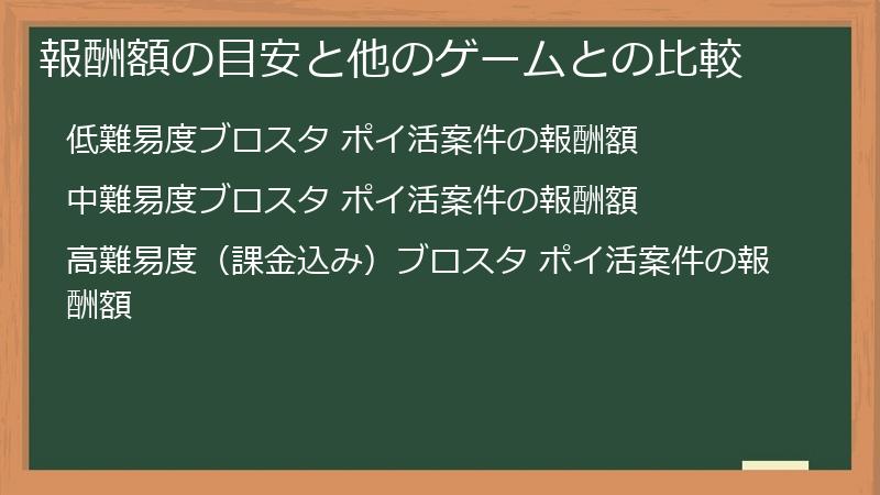 報酬額の目安と他のゲームとの比較