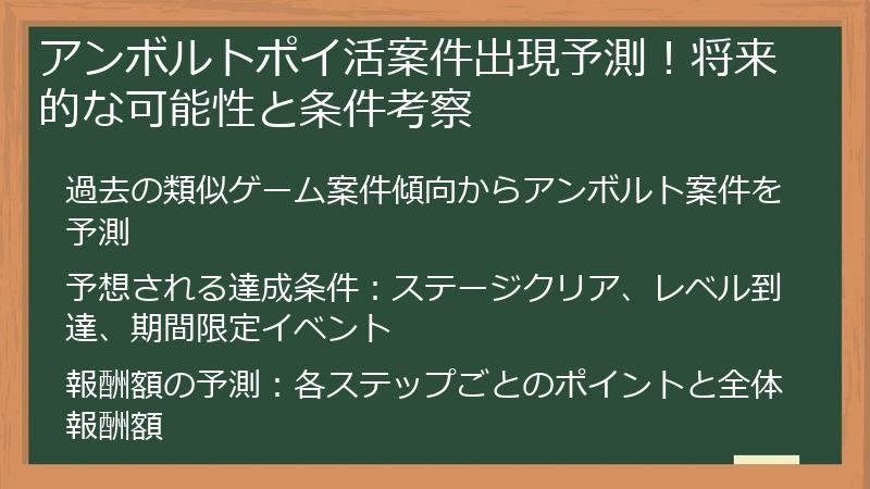 アンボルトポイ活案件出現予測！将来的な可能性と条件考察