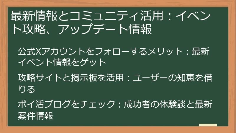最新情報とコミュニティ活用：イベント攻略、アップデート情報