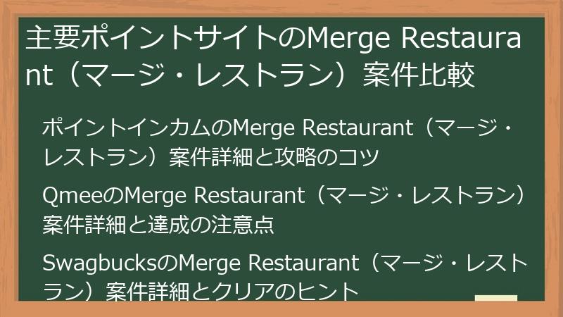 主要ポイントサイトのMerge Restaurant(マージ・レストラン)案件比較