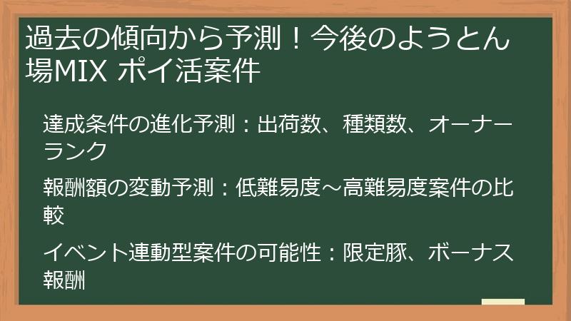 過去の傾向から予測！今後のようとん場MIX ポイ活案件