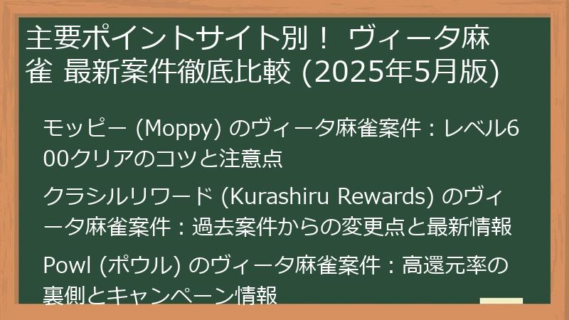 主要ポイントサイト別！ ヴィータ麻雀 最新案件徹底比較 (2025年5月版)