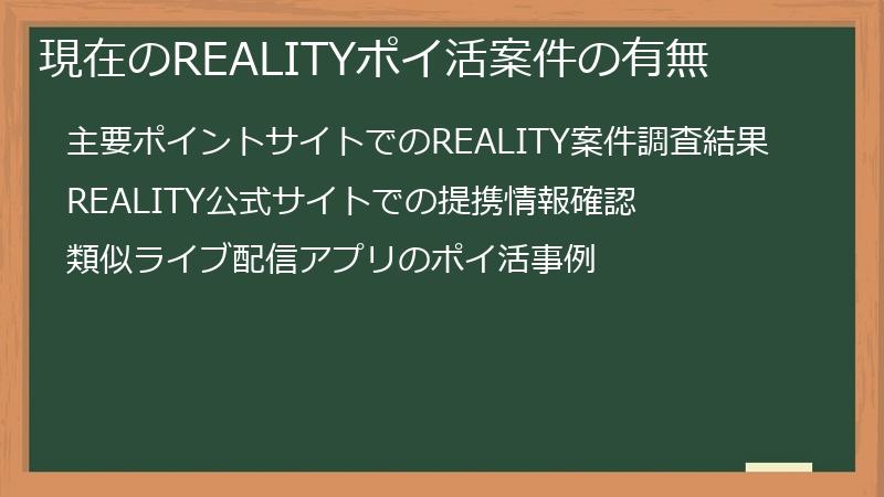 現在のREALITYポイ活案件の有無