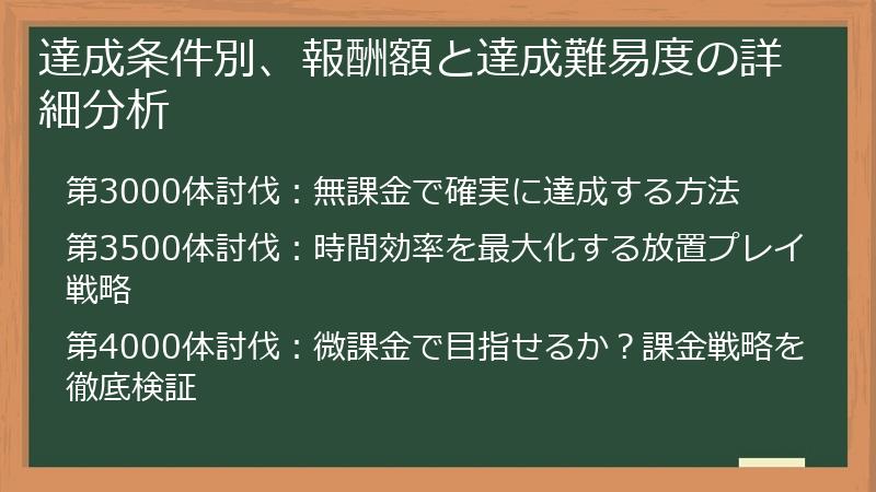 達成条件別、報酬額と達成難易度の詳細分析