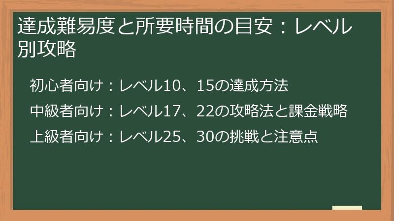 達成難易度と所要時間の目安：レベル別攻略