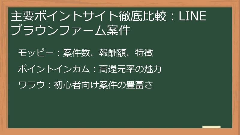主要ポイントサイト徹底比較：LINE ブラウンファーム案件