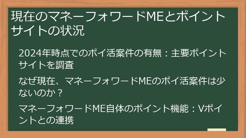 現在のマネーフォワードMEとポイントサイトの状況
