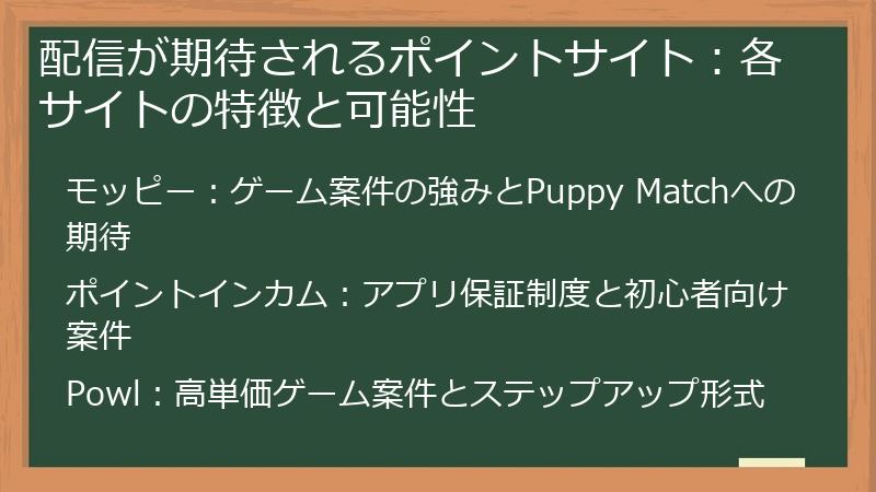 配信が期待されるポイントサイト：各サイトの特徴と可能性